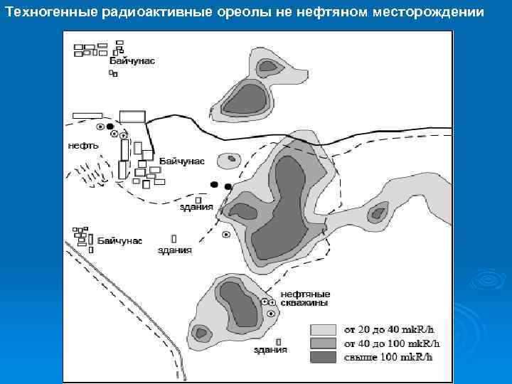Техногенные радиоактивные ореолы не нефтяном месторождении 