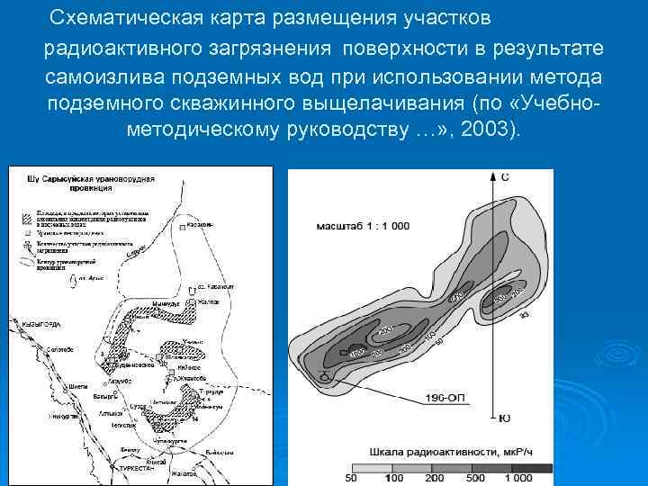 Схематическая карта размещения участков радиоактивного загрязнения поверхности в результате самоизлива подземных вод при использовании