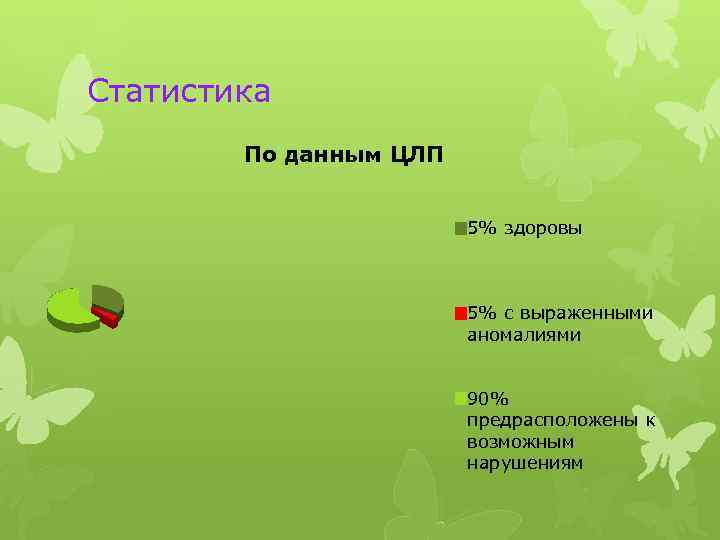 Статистика По данным ЦЛП 5% здоровы 5% с выраженными аномалиями 90% предрасположены к возможным