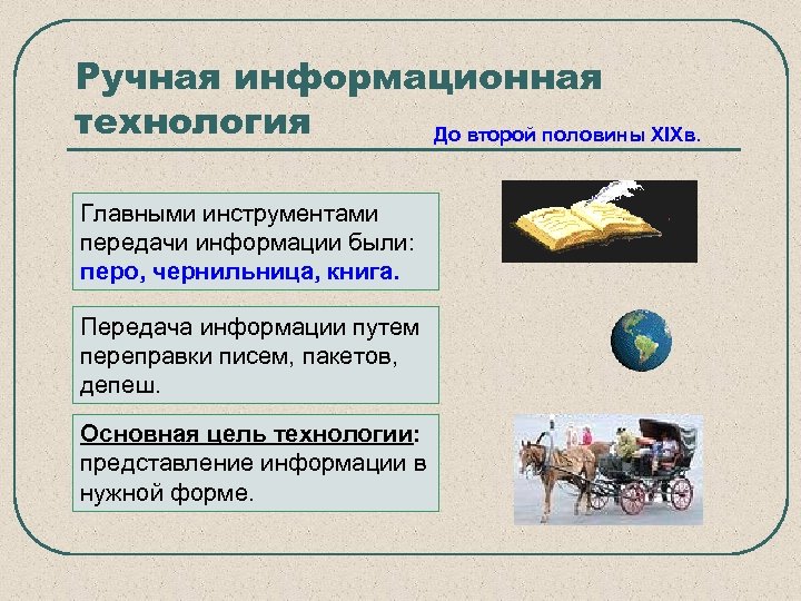 Ручная информационная технология До второй половины XIXв. Главными инструментами передачи информации были: перо, чернильница,