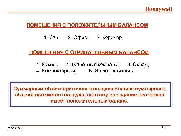 Honeywell ПОМЕЩЕНИЯ С ПОЛОЖИТЕЛЬНЫМ БАЛАНСОМ 1. Зал; 2. Офис ; 3. Коридор ПОМЕЩЕНИЯ С