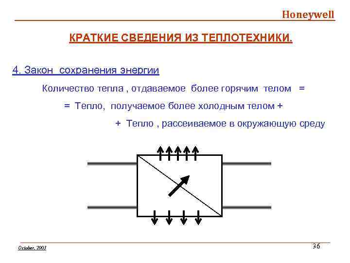 Honeywell КРАТКИЕ СВЕДЕНИЯ ИЗ ТЕПЛОТЕХНИКИ. 4. Закон сохранения энергии Количество тепла , отдаваемое более