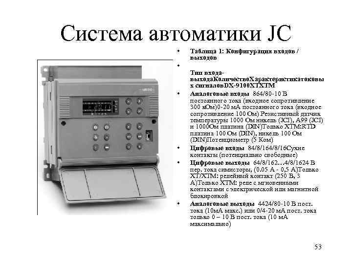 Система автоматики JC • • • Таблица 1: Конфигурация входов / выходов Тип входавыхода.