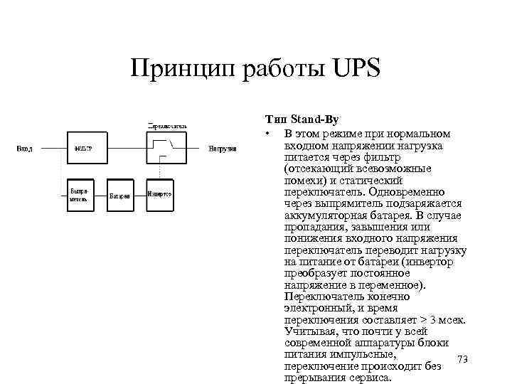 Принцип работы UPS Тип Stand-By • В этом режиме при нормальном входном напряжении нагрузка