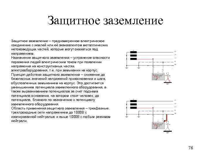 Защитное заземление – преднамеренное электрическое соединение с землей или её эквивалентом металлических нетоковедущих частей,