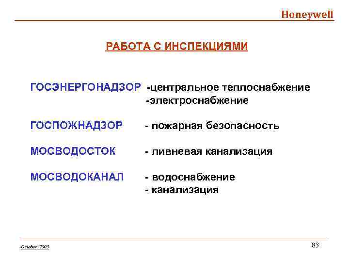 Honeywell РАБОТА С ИНСПЕКЦИЯМИ ГОСЭНЕРГОНАДЗОР -центральное теплоснабжение -электроснабжение ГОСПОЖНАДЗОР - пожарная безопасность МОСВОДОСТОК -