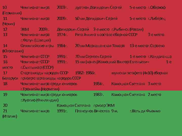 10 Чемпионат мира 2003 г. дуатлон Долидович Сергей 5 -е место г. Обэрхоф (Германия)