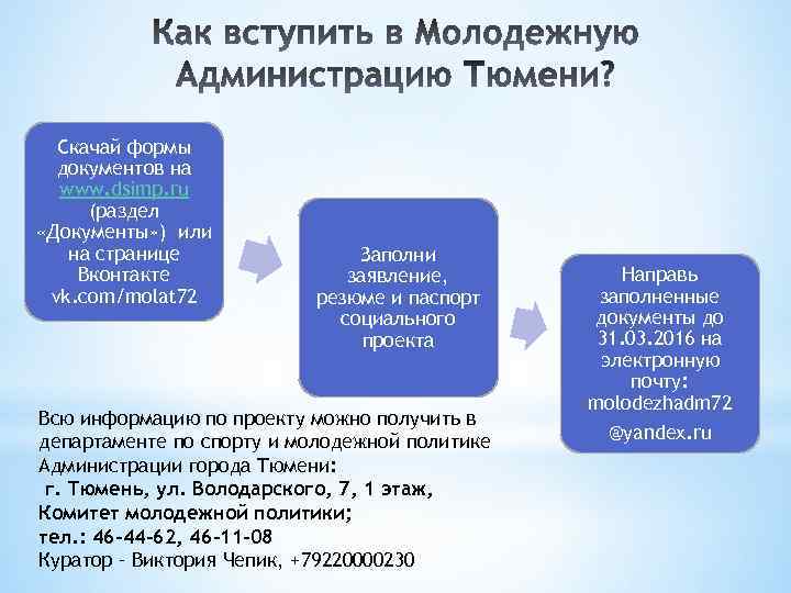 Скачай формы документов на www. dsimp. ru (раздел «Документы» ) или на странице Вконтакте