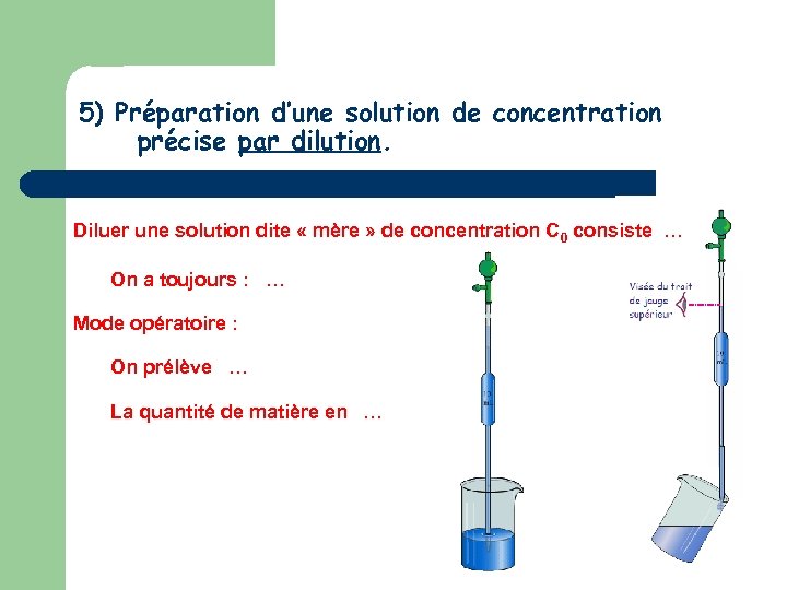 5) Préparation d’une solution de concentration précise par dilution. Diluer une solution dite «