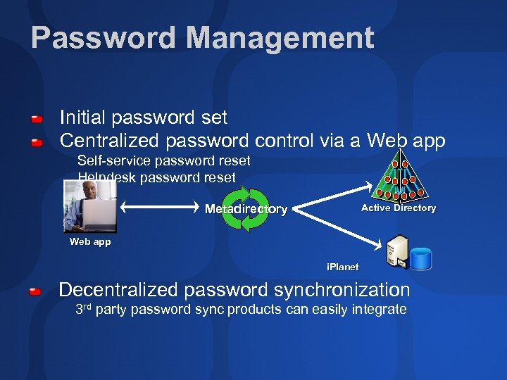 Password Management Initial password set Centralized password control via a Web app Self-service password