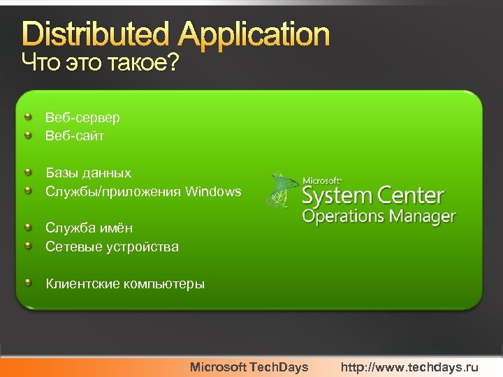 Distributed Application Что это такое? Веб-сервер Веб-сайт Базы данных Службы/приложения Windows Служба имён Сетевые