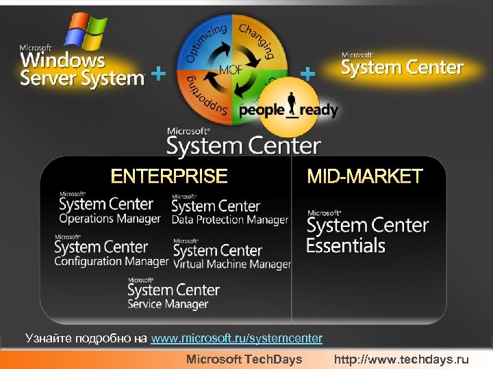 + + Узнайте подробно на www. microsoft. ru/systemcenter Microsoft Tech. Days 3 http: //www.