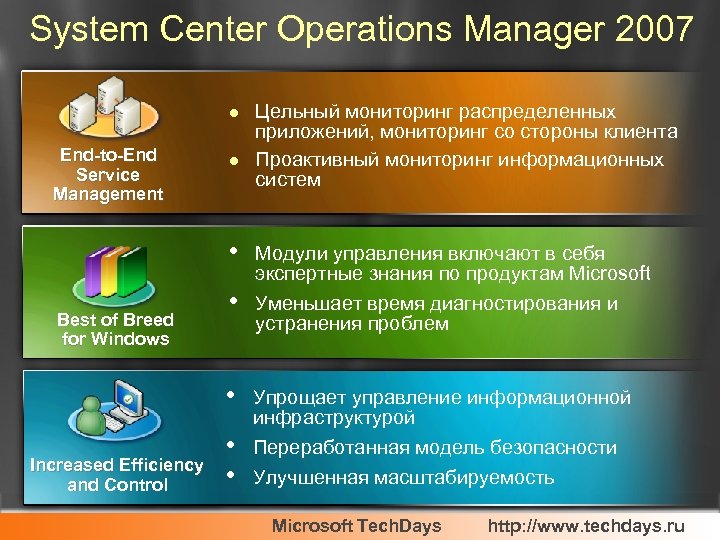 System Center Operations Manager 2007 l End-to-End Service Management l Цельный мониторинг распределенных приложений,