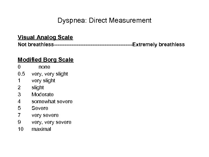 Dyspnea: Direct Measurement Visual Analog Scale Not breathless-----------------------Extremely breathless Modified Borg Scale 0 0.