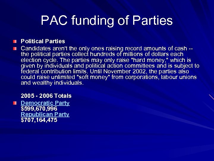 PAC funding of Parties Political Parties Candidates aren't the only ones raising record amounts