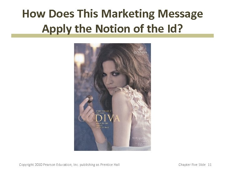 How Does This Marketing Message Apply the Notion of the Id? Copyright 2010 Pearson