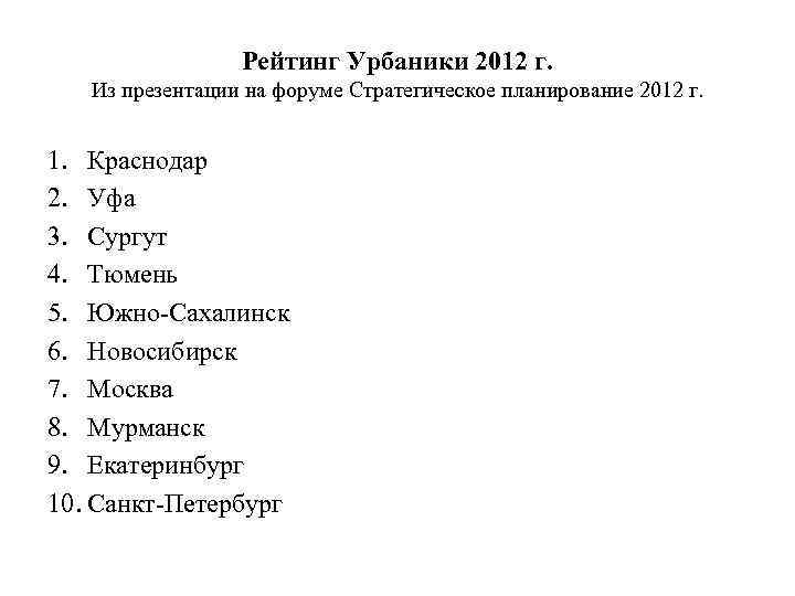 Рейтинг Урбаники 2012 г. Из презентации на форуме Стратегическое планирование 2012 г. 1. Краснодар