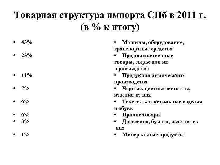Товарная структура импорта СПб в 2011 г. (в % к итогу) • 43% •