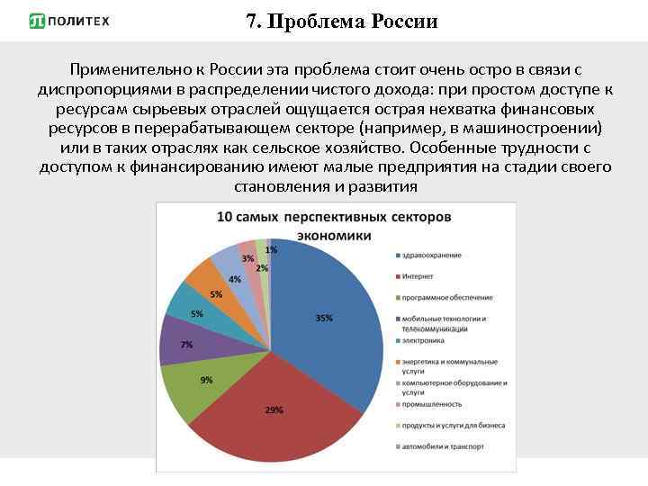 7. Проблема России Применительно к России эта проблема стоит очень остро в связи с