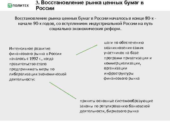 3. Восстановление рынка ценных бумаг в России началось в конце 80 -х - начале