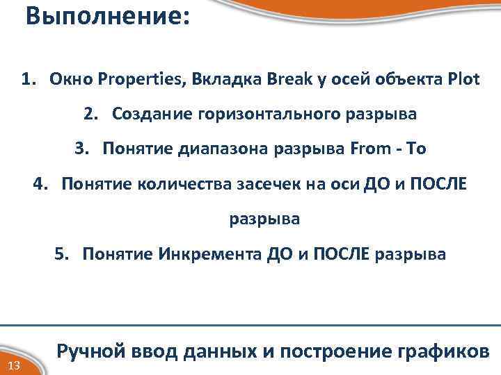 Выполнение: 1. Окно Properties, Вкладка Break у осей объекта Plot 2. Создание горизонтального разрыва