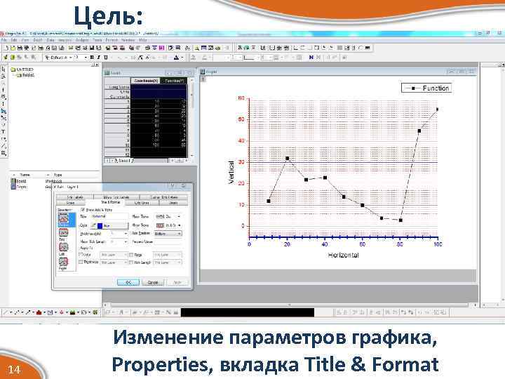 Цель: 14 Изменение параметров графика, Properties, вкладка Title & Format 