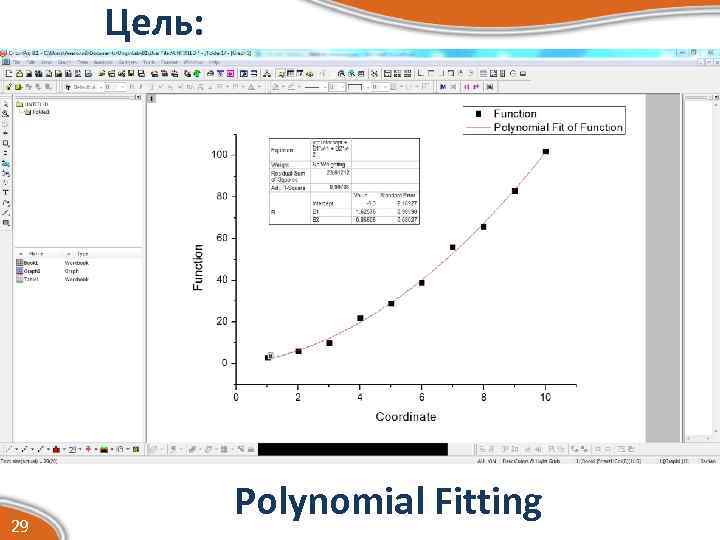 Цель: 29 Polynomial Fitting 