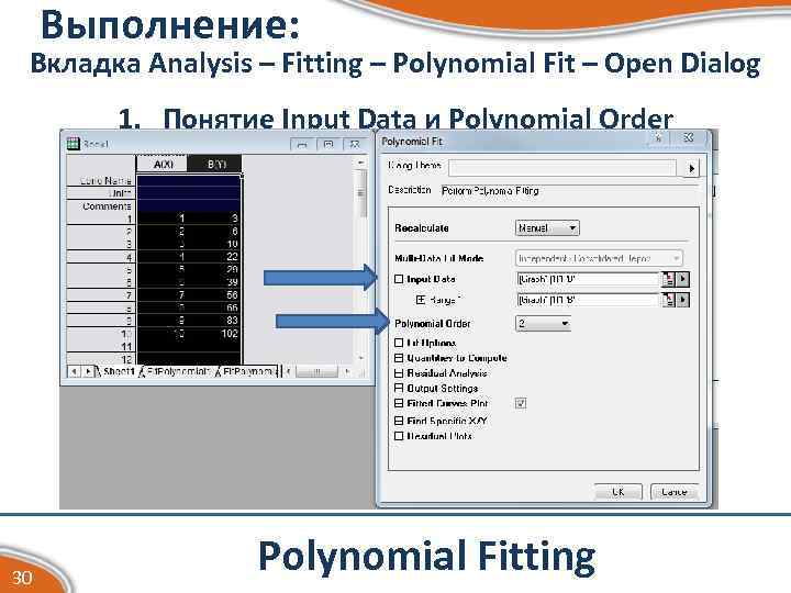 Выполнение: Вкладка Analysis – Fitting – Polynomial Fit – Open Dialog 1. Понятие Input