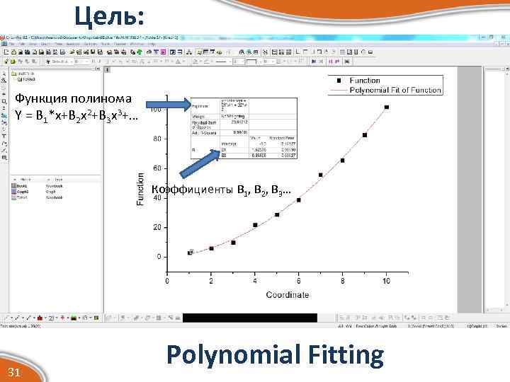 Цель: Функция полинома Y = B 1*x+B 2 x 2+B 3 x 3+… Коэффициенты