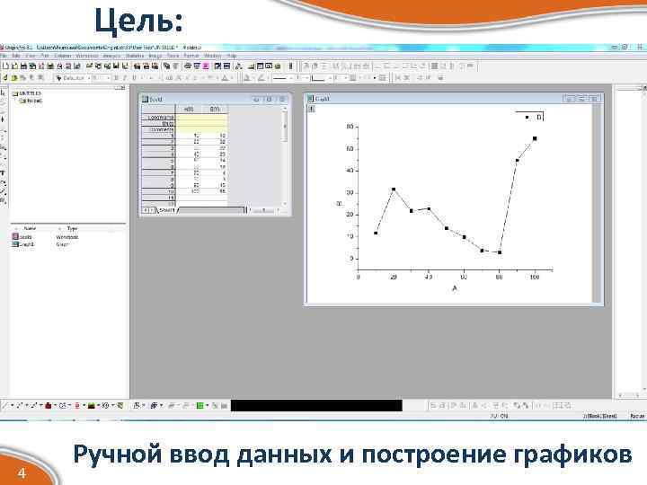 Цель: 4 Ручной ввод данных и построение графиков 