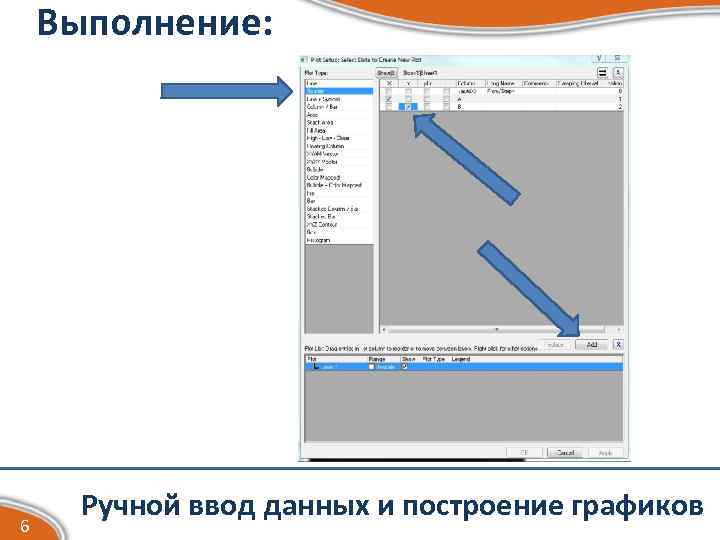 Выполнение: 6 Ручной ввод данных и построение графиков 