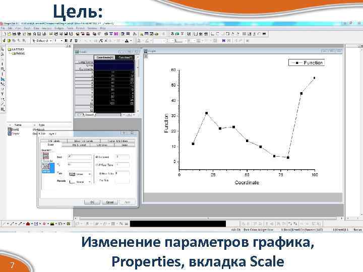 Цель: 7 Изменение параметров графика, Properties, вкладка Scale 