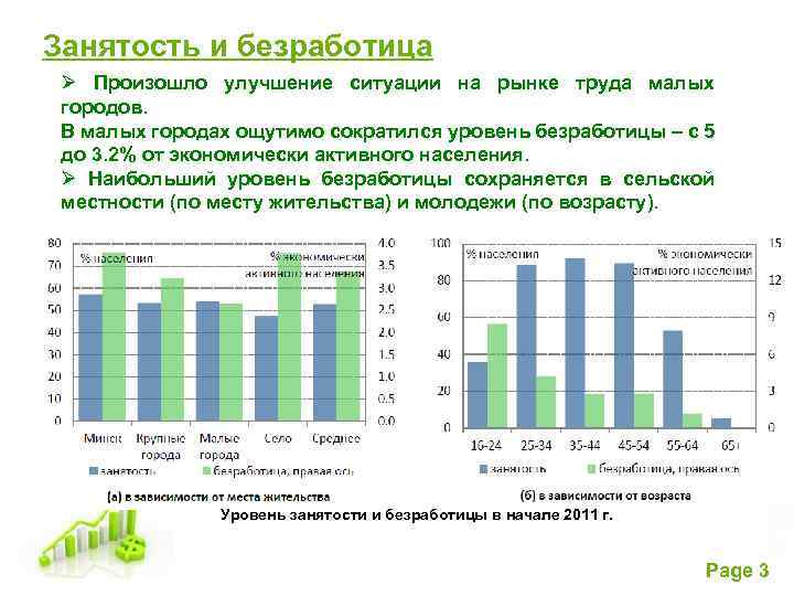 Занятость и безработица Ø Произошло улучшение ситуации на рынке труда малых городов. В малых