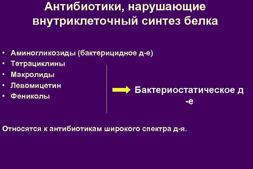 Антибиотики нарушающие синтез микробной стенки