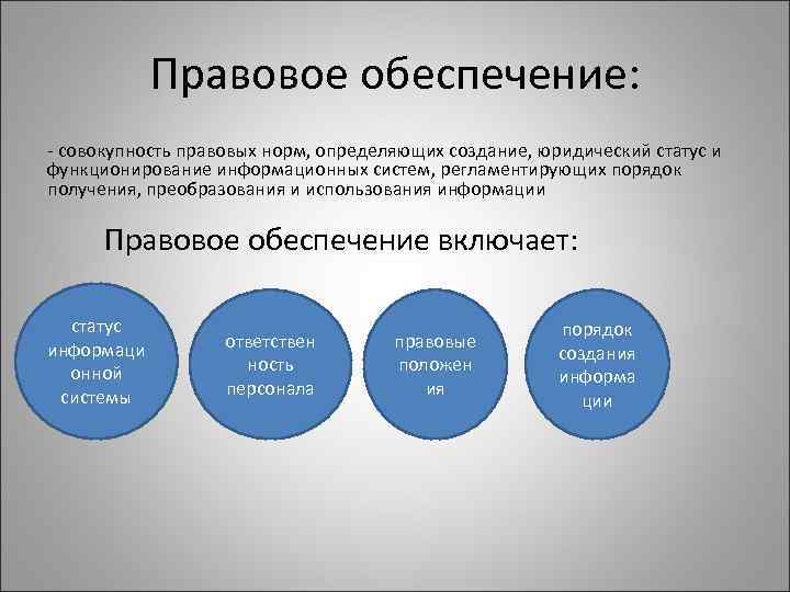 Создание обеспечения. Правовое обеспечение. Правовой. Правовое обеспечение информационной системы. Система правового обеспечения.