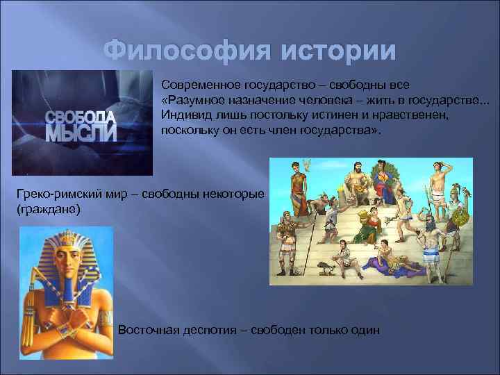 Философия истории Современное государство – свободны все «Разумное назначение человека – жить в государстве.