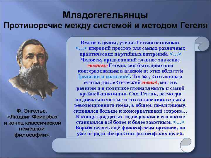 Младогегельянцы Противоречие между системой и методом Гегеля Ф. Энгельс. «Людвиг Фейербах и конец классической