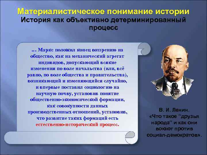 Материалистическое понимание истории История как объективно детерминированный процесс … Маркс положил конец воззрению на