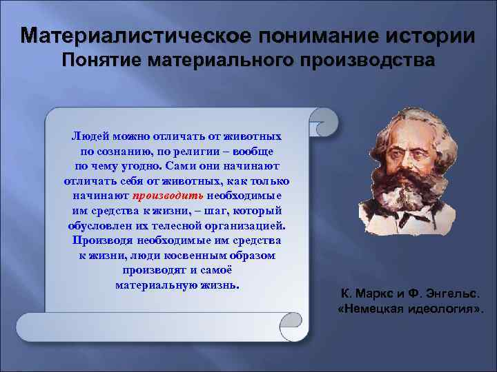 Материалистическое понимание истории Понятие материального производства Людей можно отличать от животных по сознанию, по