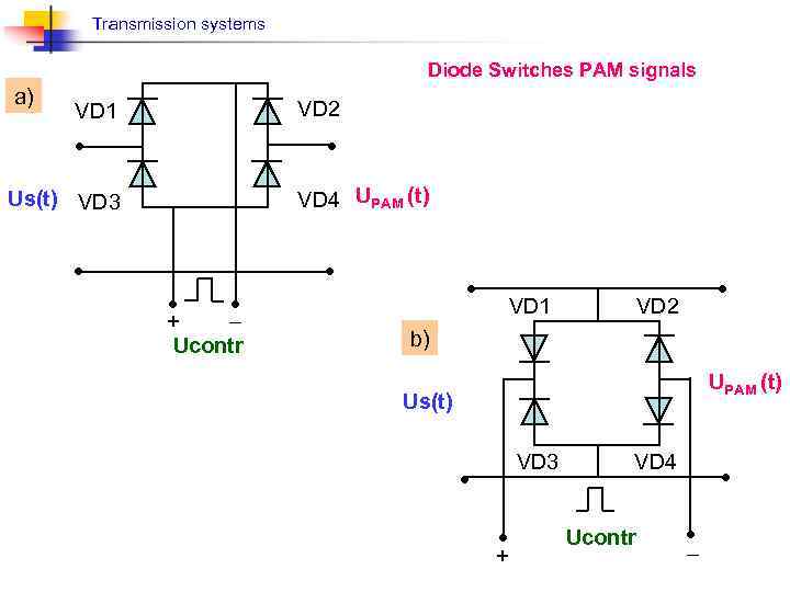 Transmission systems Diode Switches PAM signals а) VD 2 VD 1 • • VD