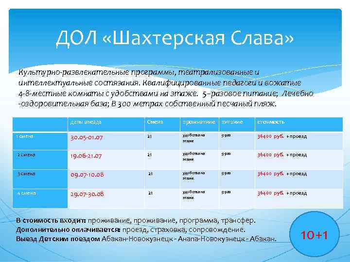 ДОЛ «Шахтерская Слава» Культурно-развлекательные программы, театрализованные и интеллектуальные состязания. Квалифицированные педагоги и вожатые 4