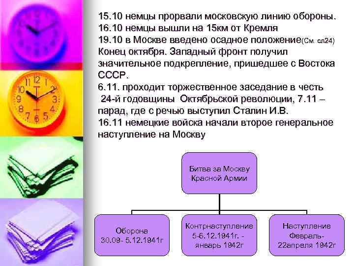 15. 10 немцы прорвали московскую линию обороны. 16. 10 немцы вышли на 15 км