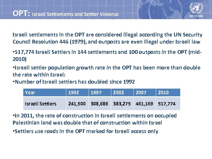 OPT: Israeli Settlements and Settler Violence Israeli settlements in the OPT are considered illegal