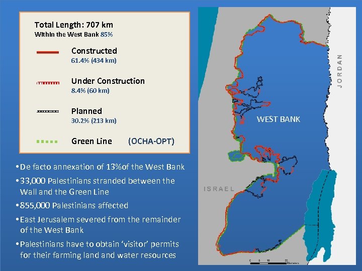 Total Length: 707 km Within the West Bank 85% Constructed 61. 4% (434 km)