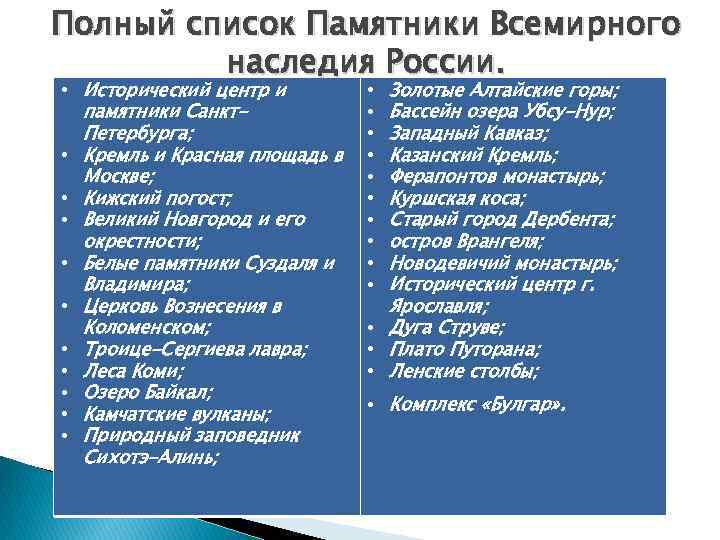 Полный список Памятники Всемирного наследия России. • Исторический центр и памятники Санкт. Петербурга; •