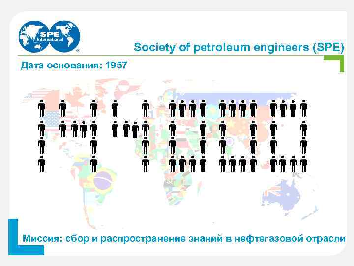 Society of petroleum engineers (SPE) Дата основания: 1957 Миссия: сбор и распространение знаний в