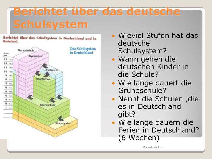 Berichtet über das deutsche Schulsystem Wieviel Stufen hat das deutsche Schulsystem? Wann gehen die