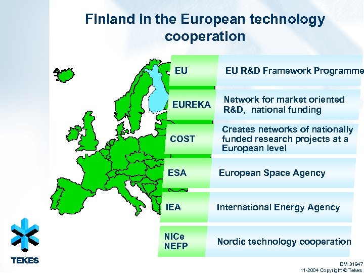 Finland in the European technology cooperation EU EU R&D Framework Programme EUREKA Network for