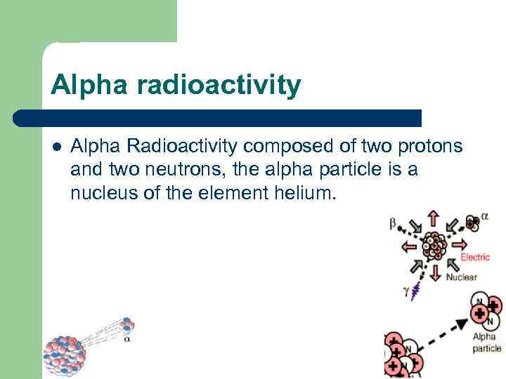 Alpha radioactivity l Alpha Radioactivity сomposed of two protons and two neutrons, the alpha