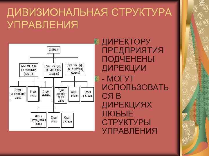ДИВИЗИОНАЛЬНАЯ СТРУКТУРА УПРАВЛЕНИЯ ДИРЕКТОРУ ПРЕДПРИЯТИЯ ПОДЧЕНЕНЫ ДИРЕКЦИИ - МОГУТ ИСПОЛЬЗОВАТЬ СЯ В ДИРЕКЦИЯХ ЛЮБЫЕ